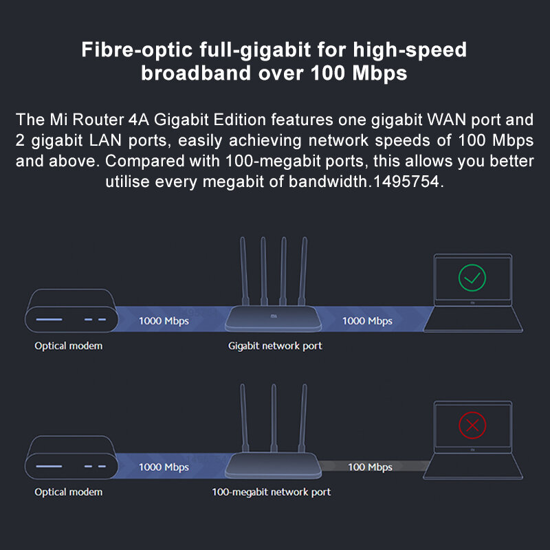 Youpin Xiaomi Gigabit wersja 4A Router 2.4GHz 5GHz WiFi 1167 mb/s WiFi Repeater 128MB DDR3 wysoki zysk 4 anteny przedłużacz sieciowy