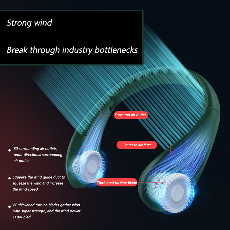 Вентилятор для шеи Xiaomi 360 ° с функцией объемного воздуха, 5000 мА · ч, на батарейках, Usb портативный Перезаряжаемый кондиционер, вентилятор, пер...