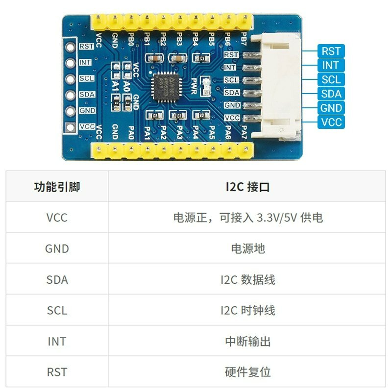 라즈베리 파이 4B, 3B, STM32 GPIO 확장 보드, AW9523B 마이크로컨트롤러 IO 확장 모듈, 16 IO 포트