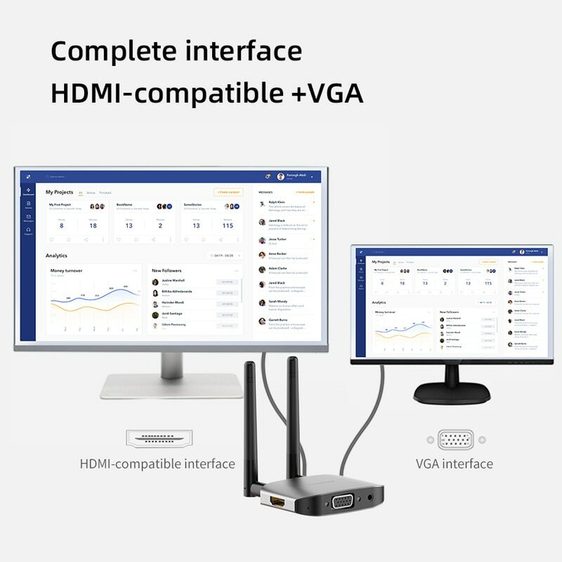 Hagibis-transmisor y receptor de vídeo inalámbrico, kit G6W, adaptador extensor HDMI TV Dongle 1080P para monitores, proyectores y portátiles