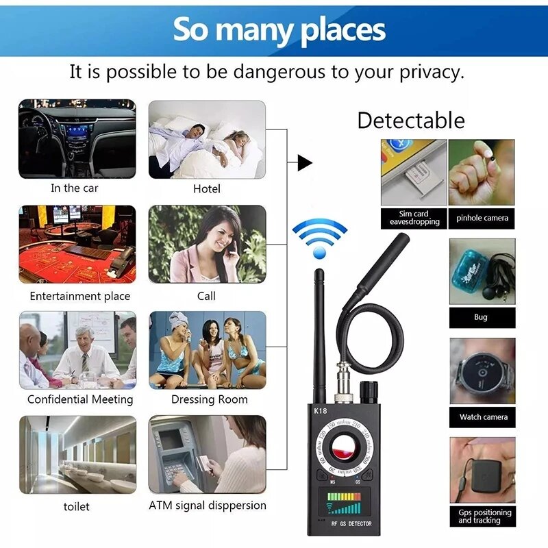 Cámara oculta de señal RF, Detector antiespía, dispositivo de escucha inalámbrico, buscador de Micro Cam, escaneo magnético, localizador GPS, GSM Secret