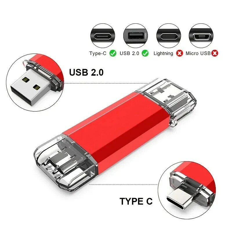 ใหม่128กิกะไบต์64กิกะไบต์ USB ชนิด C pendrive ความเร็วสูง USB แฟลชไดร์ฟ OTG ไดรฟ์ปากกา64กิกะไบต์128กิกะไบต์2 in 1 Type-C แฟลชไดร์ฟ OTG USB