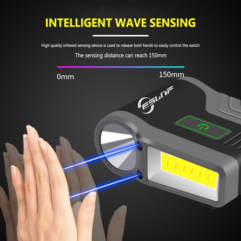 1-10PCS COB LED Induction Sensor ไฟหน้ากันน้ำ Clip-On เบสบอลหมวกโคมไฟหมวก USB ชาร์จไฟหน้าไฟตกปลา
