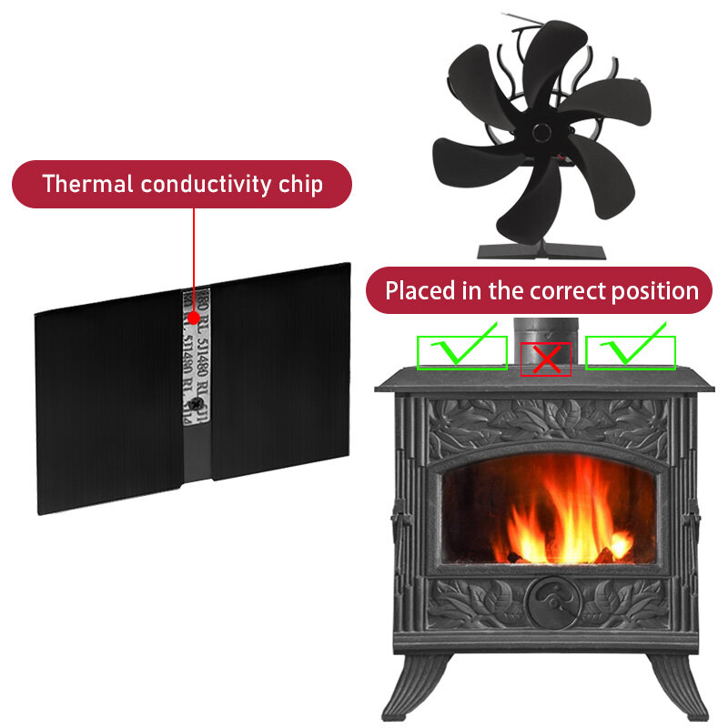 Ventilateur de cheminée noir à 6 lames, brûleur à bois, écologique, silencieux, Distribution de chaleur efficace