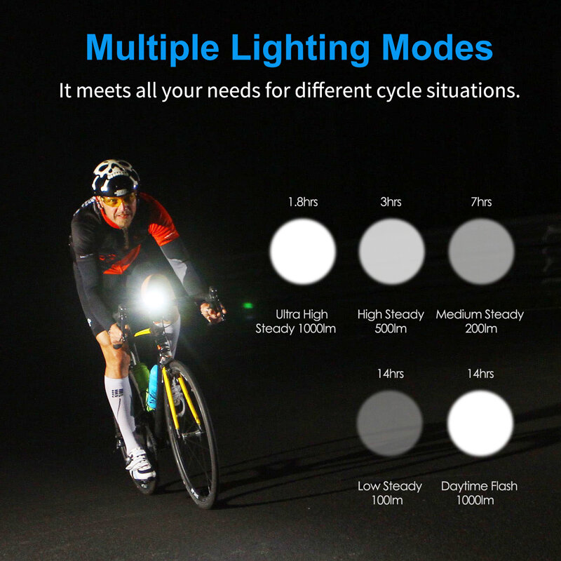 GACIRON Xe Đạp Xe Đạp Đèn Pha Chống Thấm Nước 1000 Lumen USB Sạc Mũ Bảo Hiểm LED Tay Cầm Đèn Đi Xe Đạp Đèn Pin An Toàn