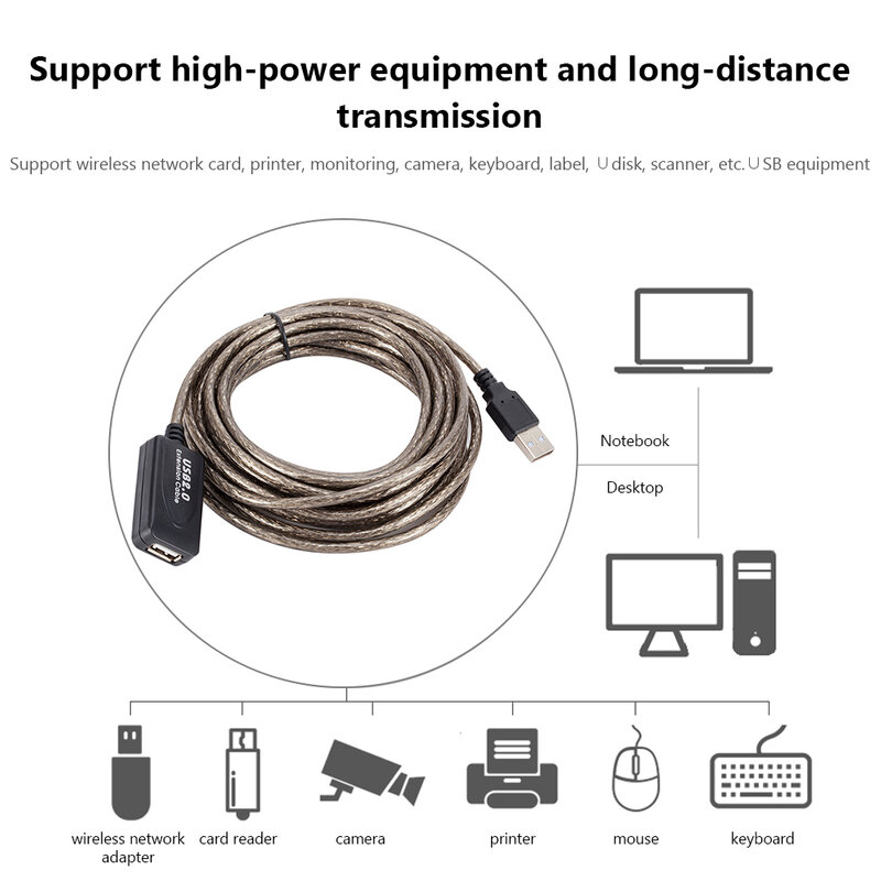 Câble d'extension de carte réseau sans fil, usb 2.0 mâle à femelle, répéteur actif