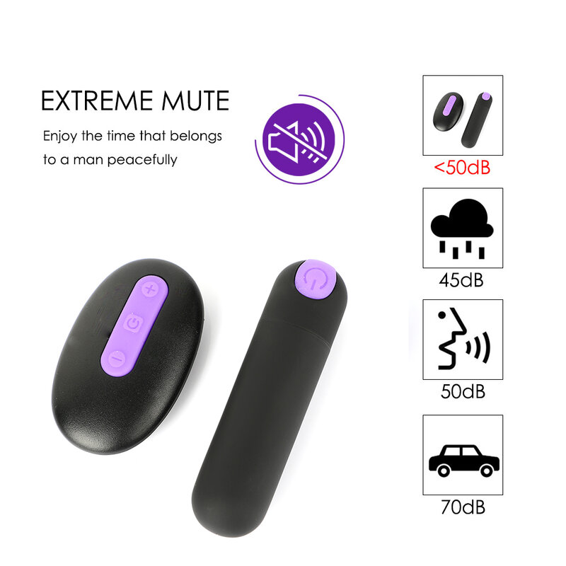 Rechargble Egg Bullet Vibrator Remote Control Panties Vibrator Clitoral Stimulator 10 Speeds Vibrating Underwear Egg Sex Toys