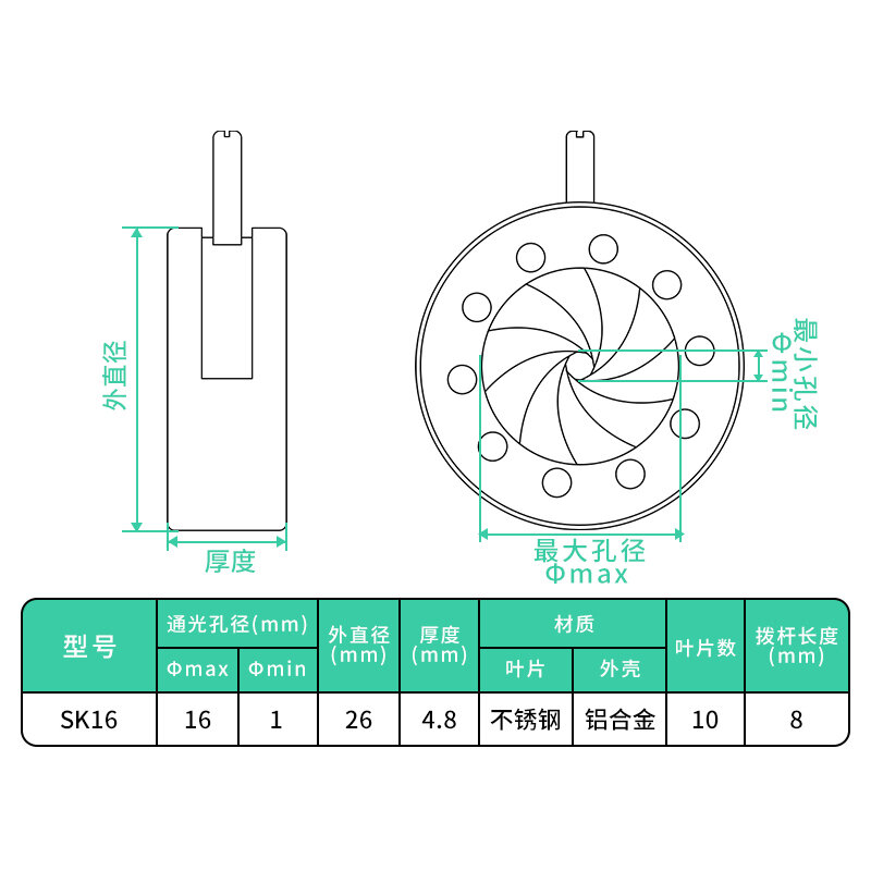 Оптический конденсатор радужной оболочки диаметром 1-16 мм с 10 лезвиями для микроскопа цифровой камеры