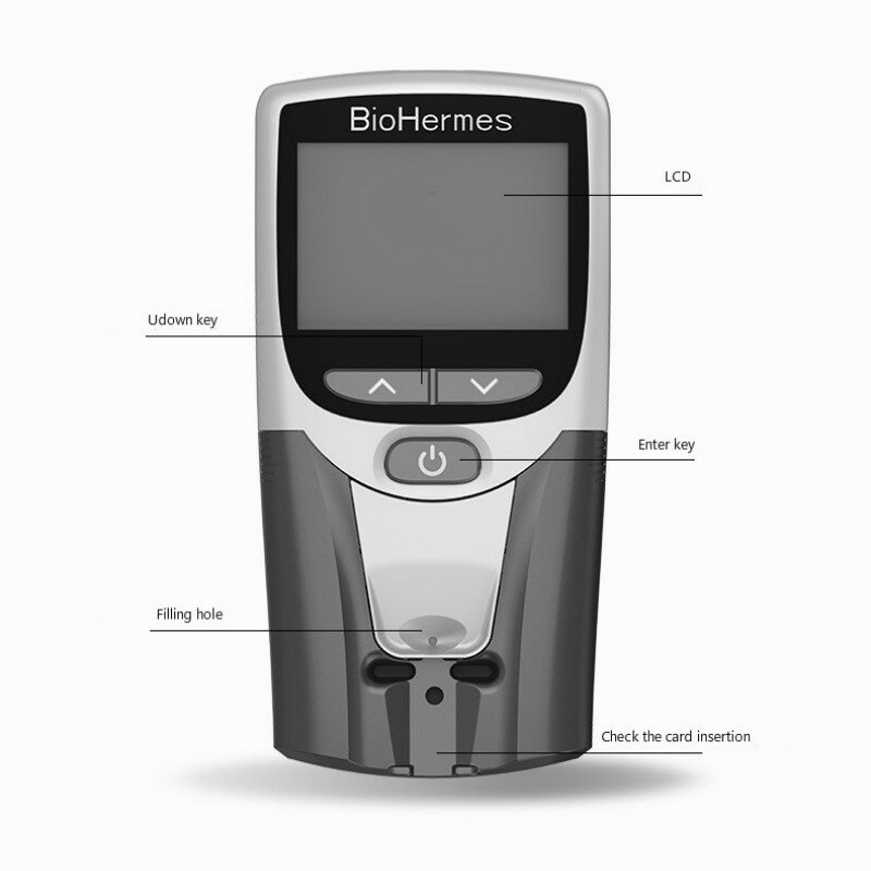 Biohermes teste rapit bolso portátil lidar com hba1c analisador medidor de equipamento de testes de grupo de sangue tiras de teste de glicose teste de açúcar