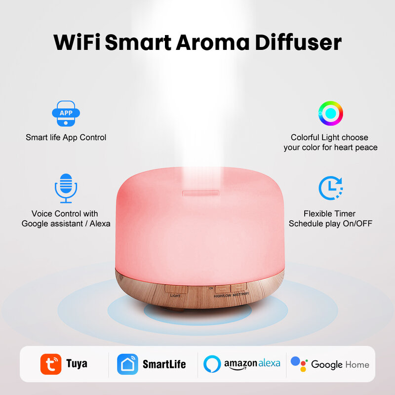 Tuya WiFi Smart Air Humidifier Essential Aroma Oil Diffuser Ultrasonic 500ml Wood Grain Air Humidifier Mist Maker 7 LED Colors