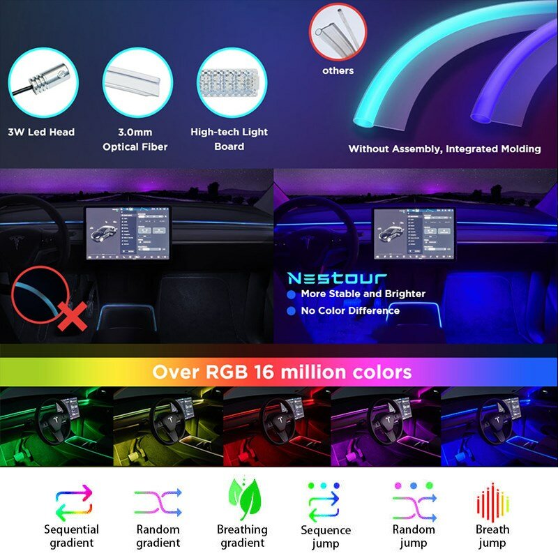 New Tesla Interior Ambient Lights For Model 3 Model Y Car Center Console Dashboard LED RGB Neon Light Strip Decorative light bar