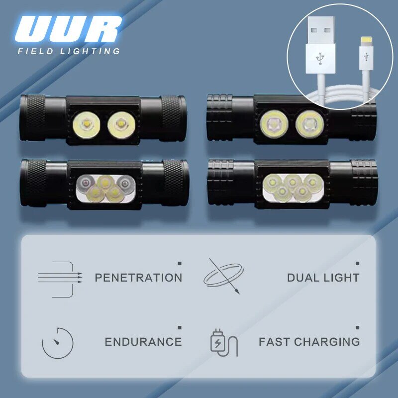 LED 헤드 램프 유도 전조등 COB 내장 배터리 손전등 USB 충전식 헤드 토치 5 조명 모드 헤드 라이트
