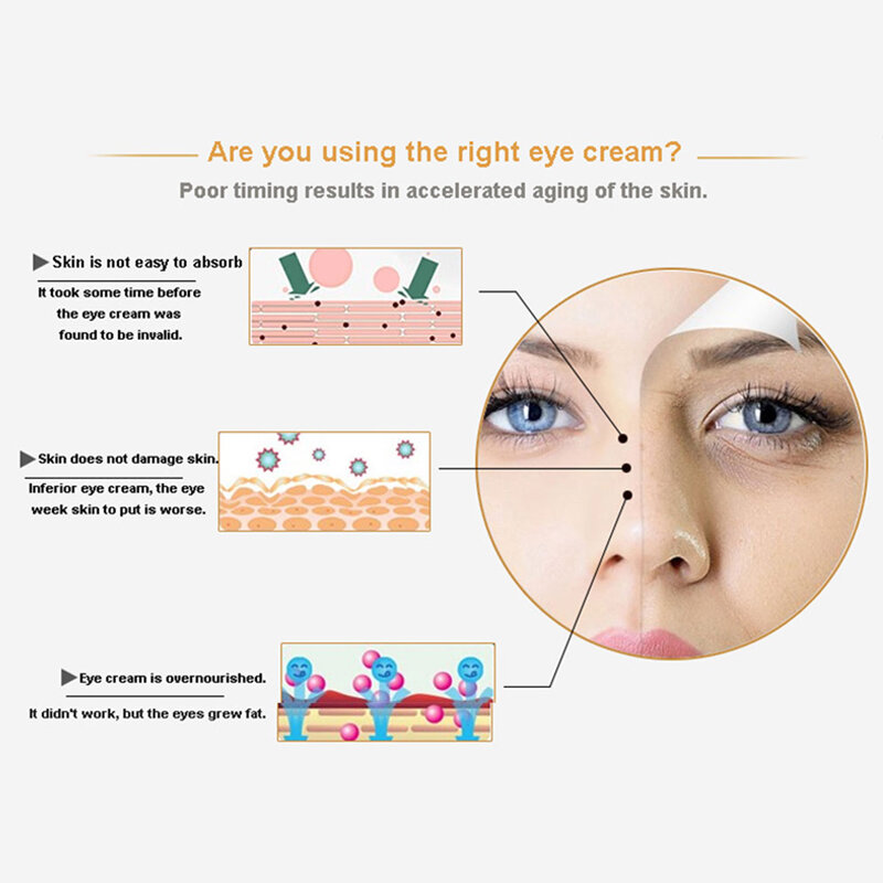 Eye Serum Anti-Aging Rimpel Rustgevende Verwijderen Vet Deeltjes Donkere Kringen Anti-Oedeem Verstevigende Trekken Hyaluronzuur Eye care 20Ml