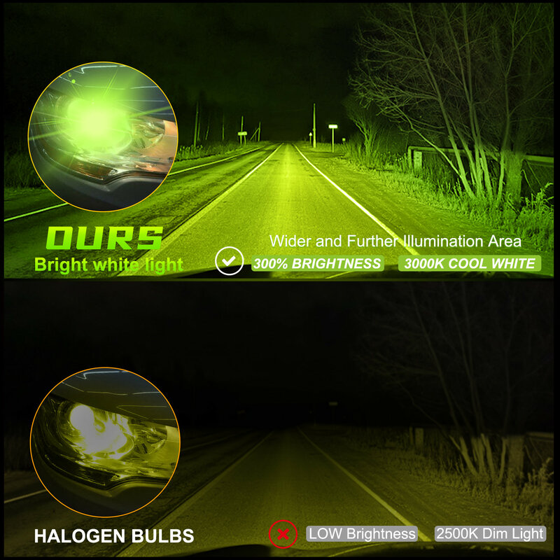 Nowy cytrynowy zielony H7 Led światła przeciwmgielne dla samochodów 150W 20000LM chipy CSP Led H4 reflektor samochodowy LED HB3 HB4 9005 9006 lampy samochodowe 360 stopni