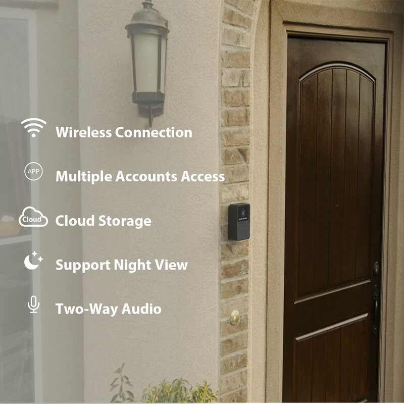 Smart Video Doorbell Camera for Security Protection Two-way Audio Night Vision Cloud Storage Waterproof  BABYSNAIL Z20