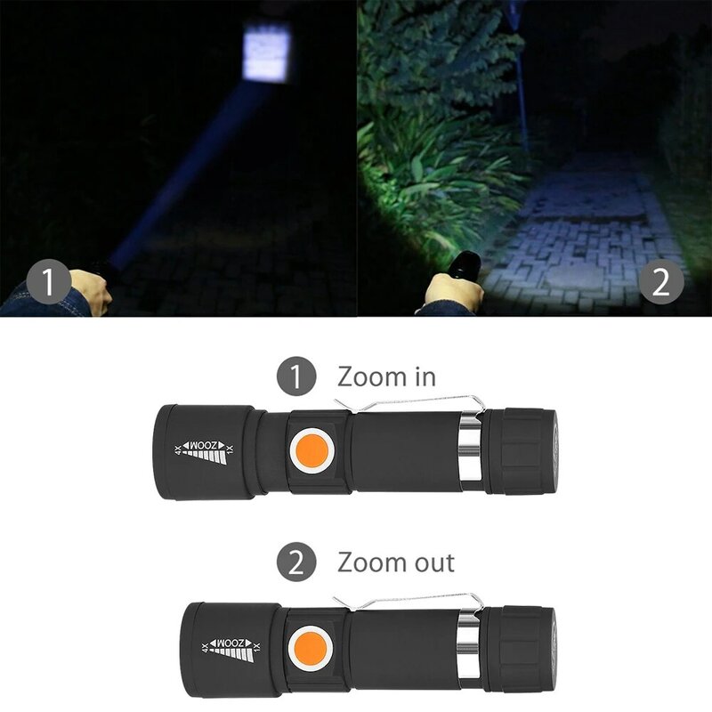 Przenośna latarka tylna USB latarka przenośna Zoom LED latarka tarkawodoodpornal z 3 trybami z wbudowaną baterią na kemping