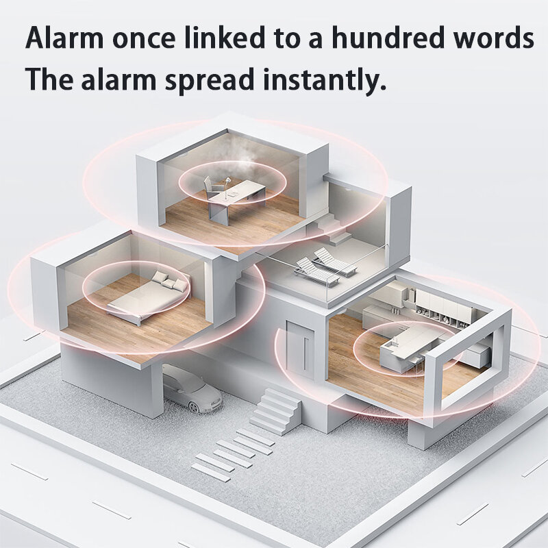 Sensor Detektor Alarm Asap Aqara Zigbee Deteksi Konsentrasi Asap Sangat Sensitif Bekerja dengan Aplikasi Apple Homekit Mi Home