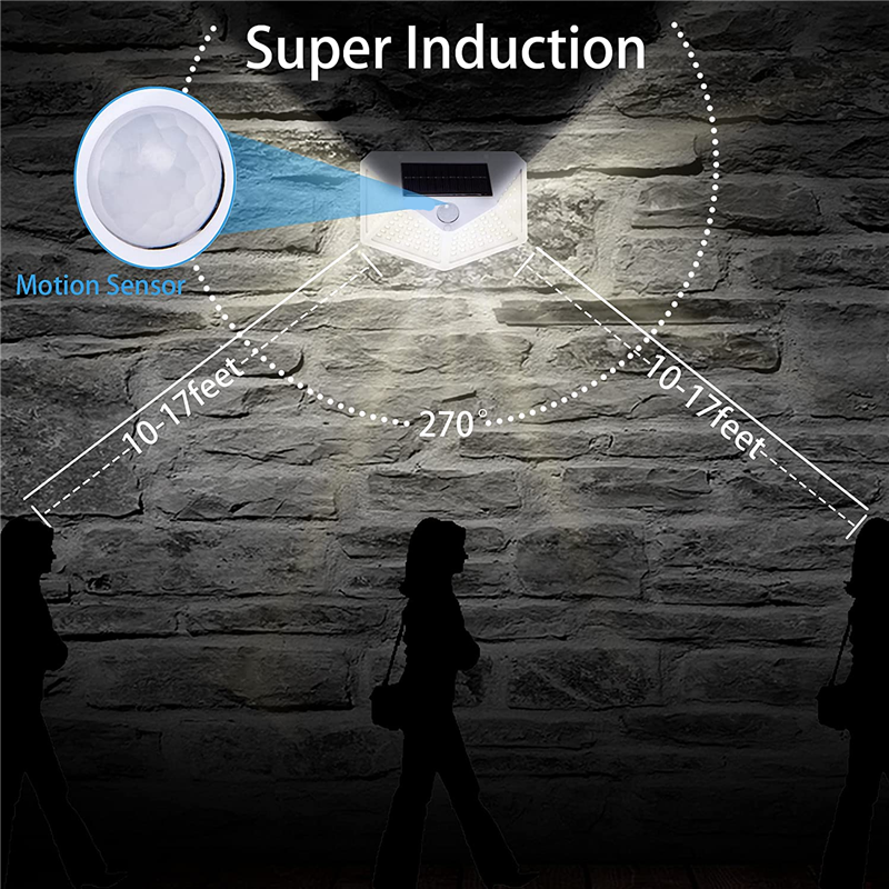 Solar Lichter Outdoor 100 LED 3 Modi 270 ° Beleuchtung Motion Sensor Outdoor Lichter IP65 Wasserdichte Wand Lichter für Garage hof