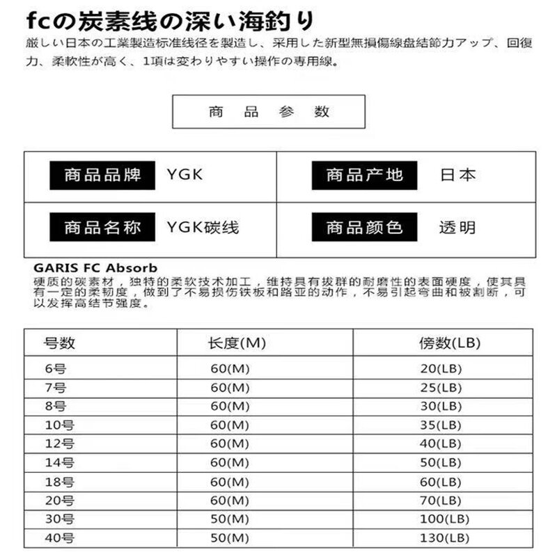 Японская оригинальная прочная рыболовная леска YGK, фторуглеродная прозрачная монофиламентная леска Galis FC, поглотитель лески 70 фунтов