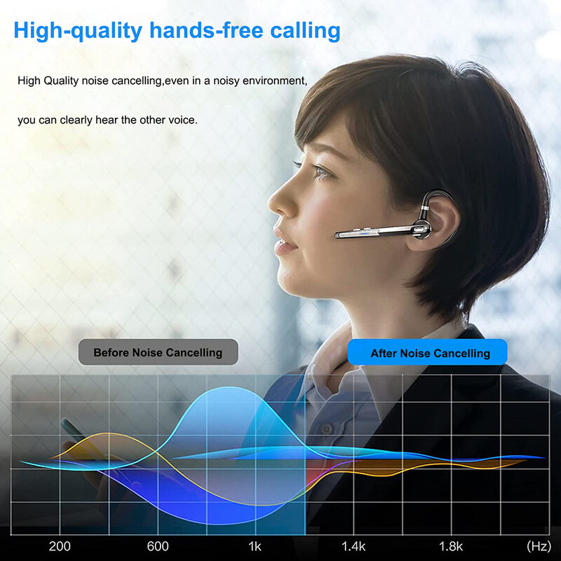 2022 최신 블루투스 헤드셋 5.0 이어폰 핸즈프리 헤드폰 모든 스마트 폰용 마이크가있는 잡음 감소 무선 이어폰