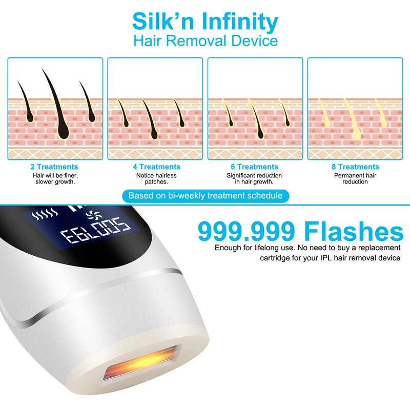 Лазерное Удаление волос IPL, домашний мини-Эпилятор с 600000 вспышками для удаления волос, фотоэпилятор для всего тела, безболезненный эпилятор ...