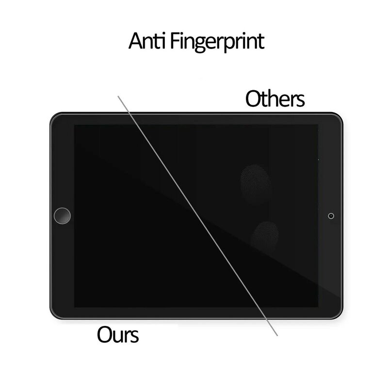 Protetor de tela de filme de vidro temperado para apple ipad 10.2 "7th geração nova gen