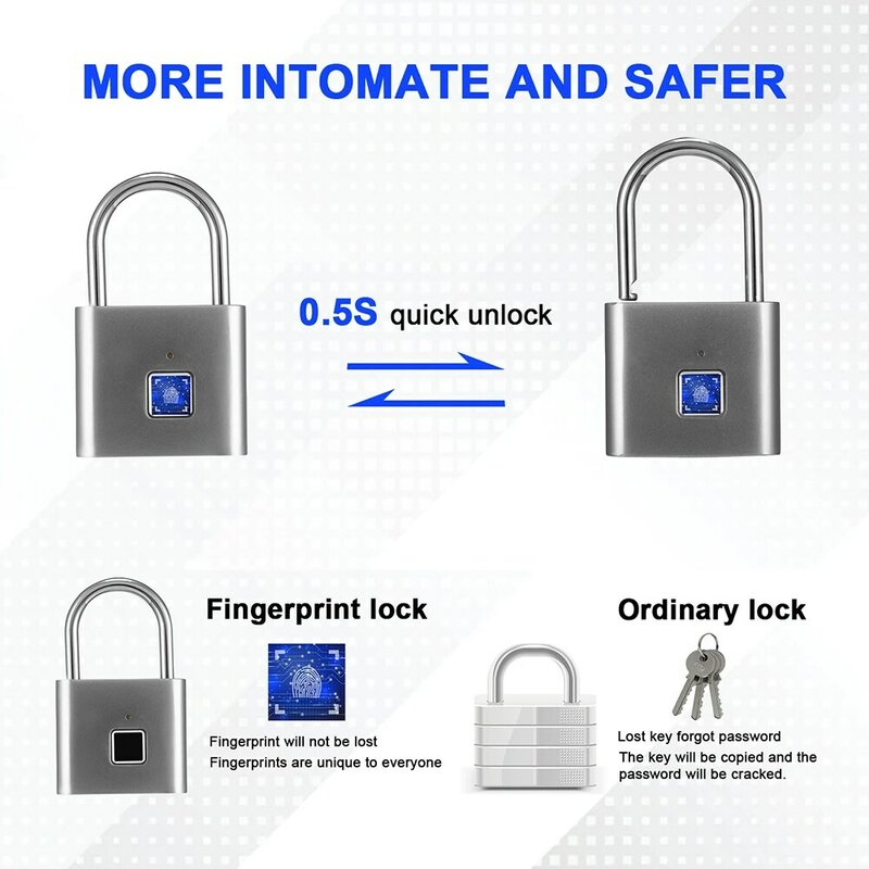 Smart Biometric Fingerprint Keyless Door Lock Portable Anti-theft USB Rechargeable Security Padlock 0.5s Unlock for Luggage Case
