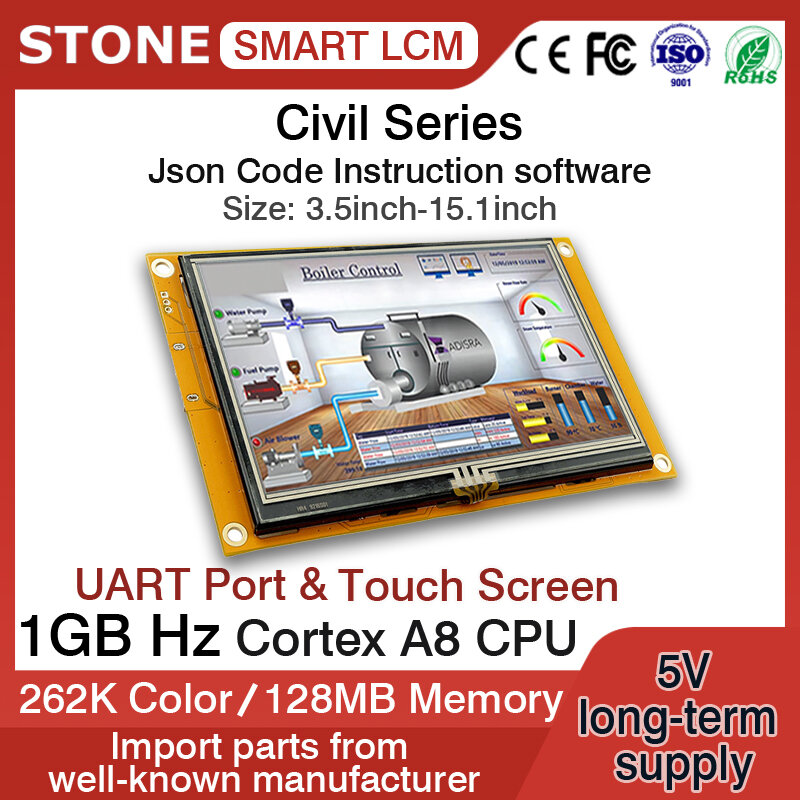 10.1 Inch Industriële Intelligente Tft Lcd Modules Met Gui Software + Touch Screen + Controller Board