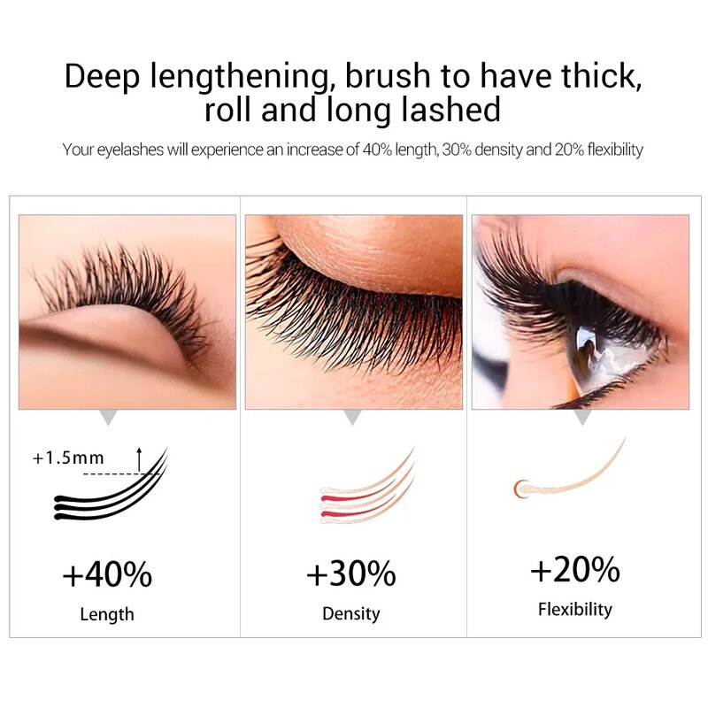 7 Days Fast Eyelash Serum Growth Eyelashes Eyebrows Enhancer Thicker Lashes Treatment Eyelash  Longer Enhancement Care Product