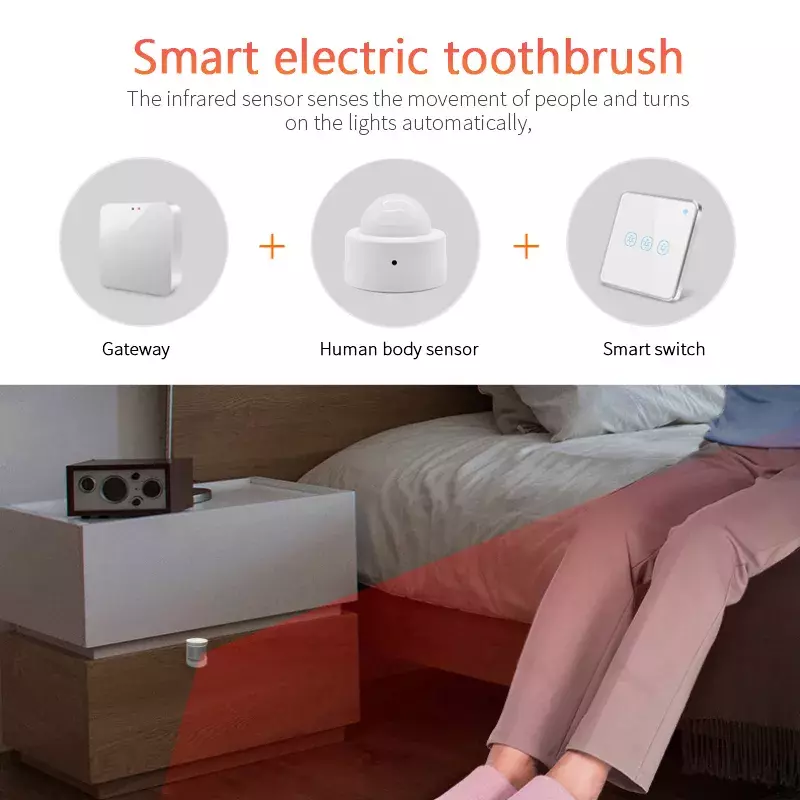 Zigbee Smart Körper Bewegung Sensor PIR Motion Sensor Verwenden Mit Smart Leben App Und Alexa Google Smart Home