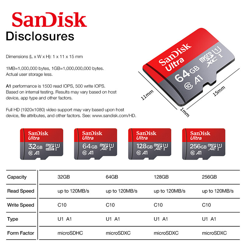 Sandisk Class10 Geheugen Tfcard 256Gb 128Gb 64Gb 32Gb Ultra A1 Sdxc 120 Mb/s UHS-I Flash Micro sdcard + Adapter + Kaartlezer