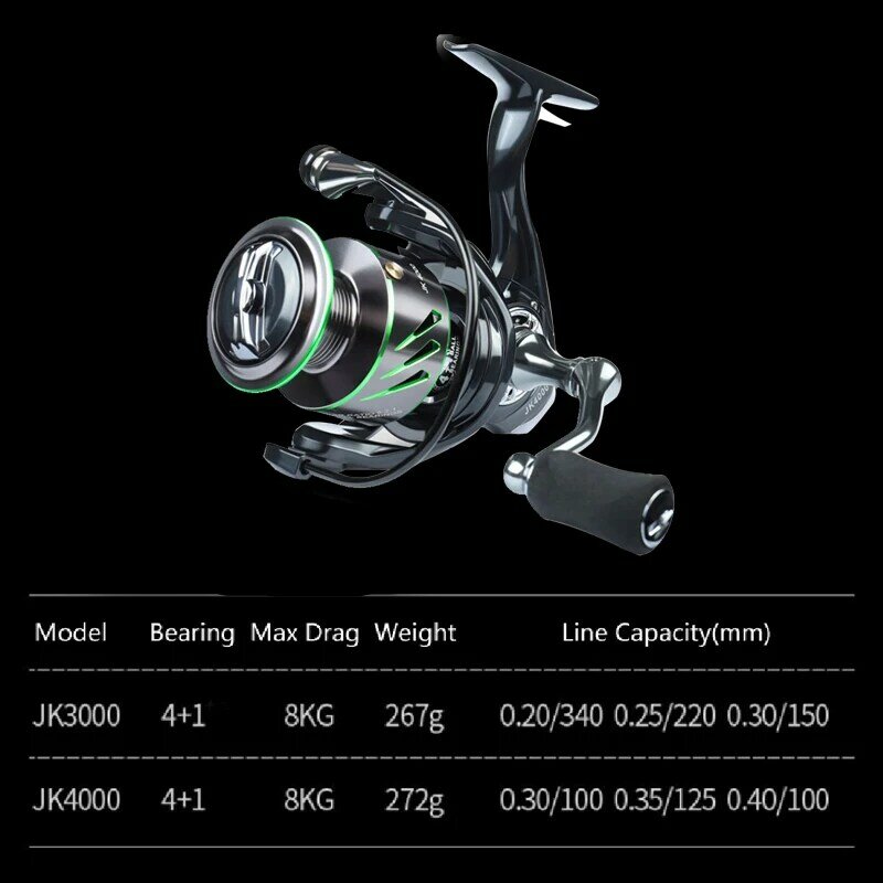 2022 JK1000-4000 Dark Green Spinning wheel 5.2:1Gear Ratio Left/Right Hand Interchangeable 4+1BB Fishing Reel baitcast reel