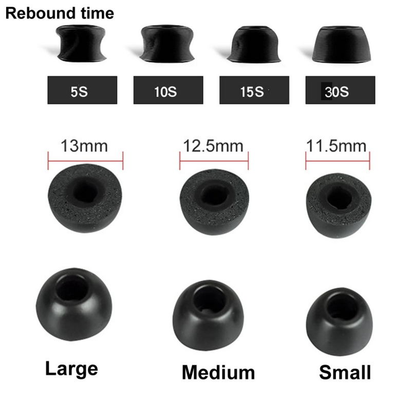 For Samsung Galaxy Buds Pro Memory Foam Ear Tips Cover Soft Cushion Noise Cancellation Black, 6 Pack (2*S+2*M+2*L)