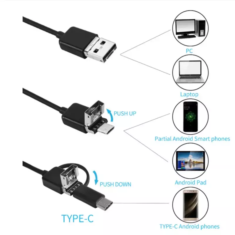 Triple 5.5mm2M5M TYPE C USB Mini Endoscope Camera Flexible Hard Cable Snake Borescope Inspection Camera Android Smartphone PC