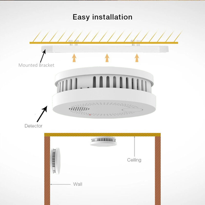 Corui zigbee inteligente detector de fumaça sensor de alarme de incêndio sistema de segurança em casa inteligente monitoramento em tempo real vida inteligente/tuya app controle