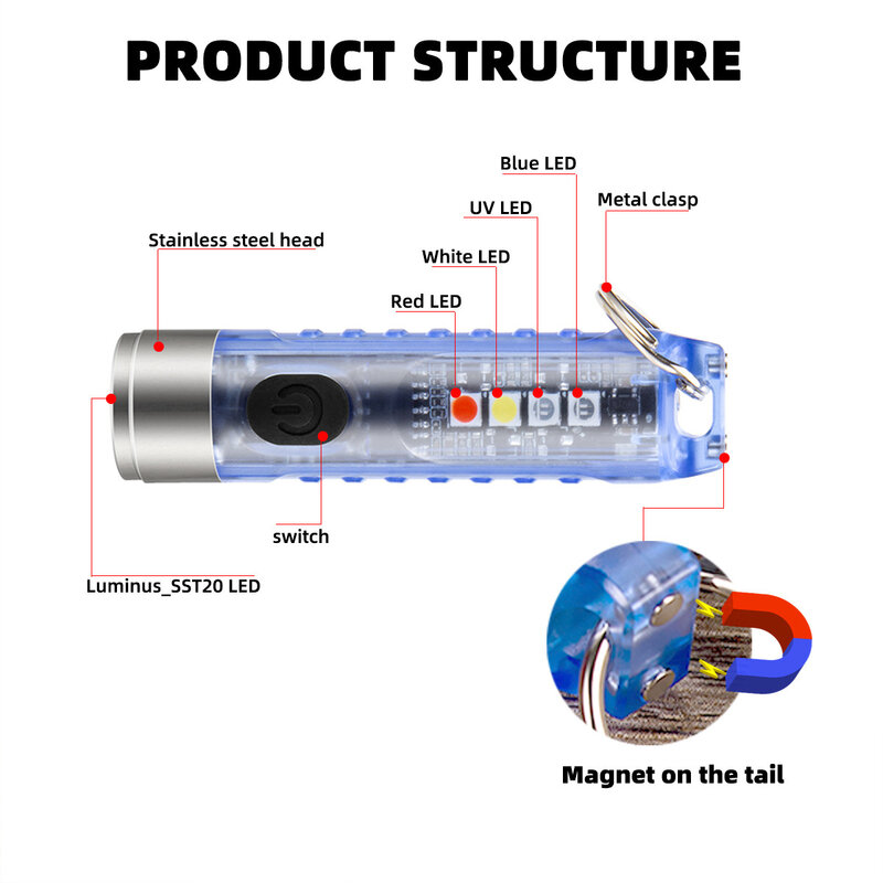 S11 Mini Keychain Flashlight TYPE-C Charging Side Light Red Blue Purple Light Magnetic Warning Flashlight with Luminous Model