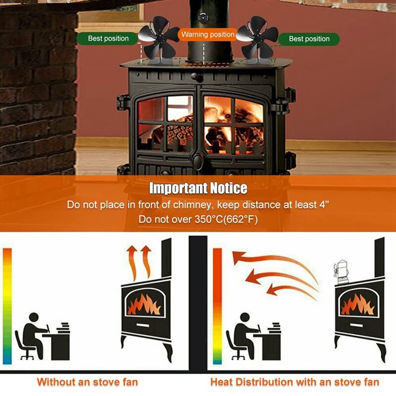 Ventilateur de cheminée noir à 5 lames, brûleur à bois, silencieux, pour la maison, Distribution de chaleur efficace