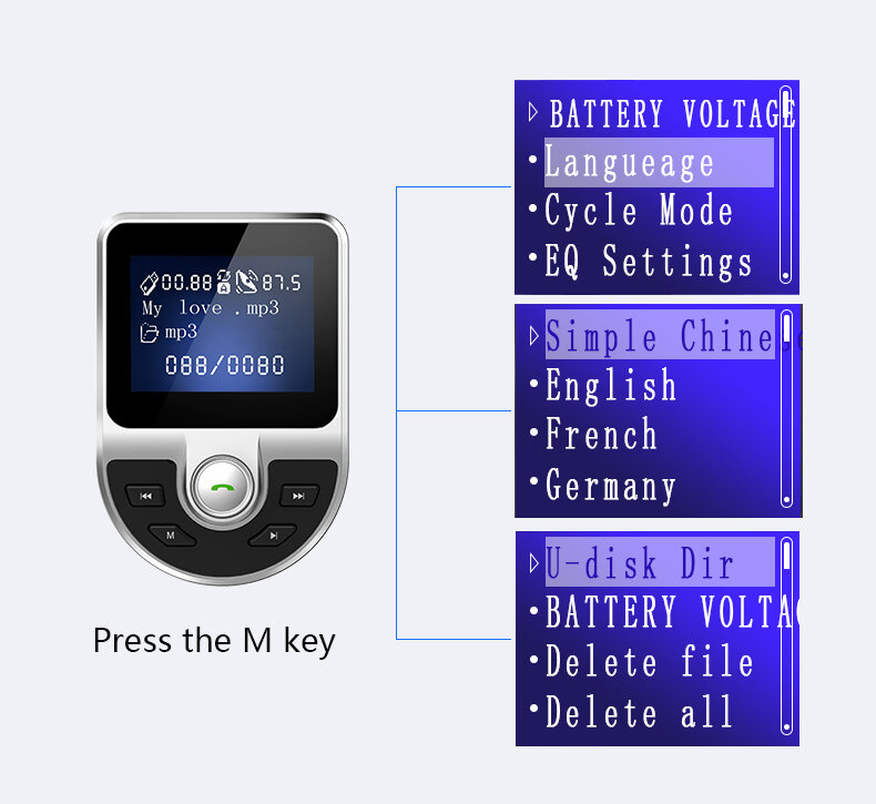 SIJIAOYI سيارة بلوتوث جهاز إرسال FM ، مشغل MP3 ، جهاز استقبال صوتي حر اليدين ، منافذ USB مزدوجة ، دعم بطاقة SD/TF ، فلاشة مزودة بفتحة يو إس بي Driv