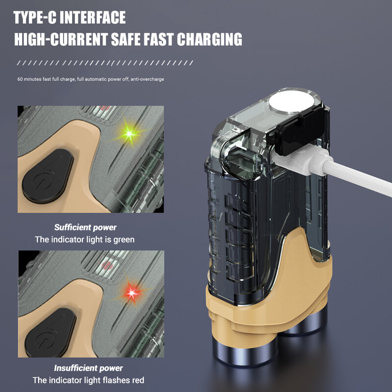 S326 LED torcia portachiavi luce portatile Super Bright TYPE-C porta di ricarica USB lavoro di emergenza luce da campeggio con magnete posteriore