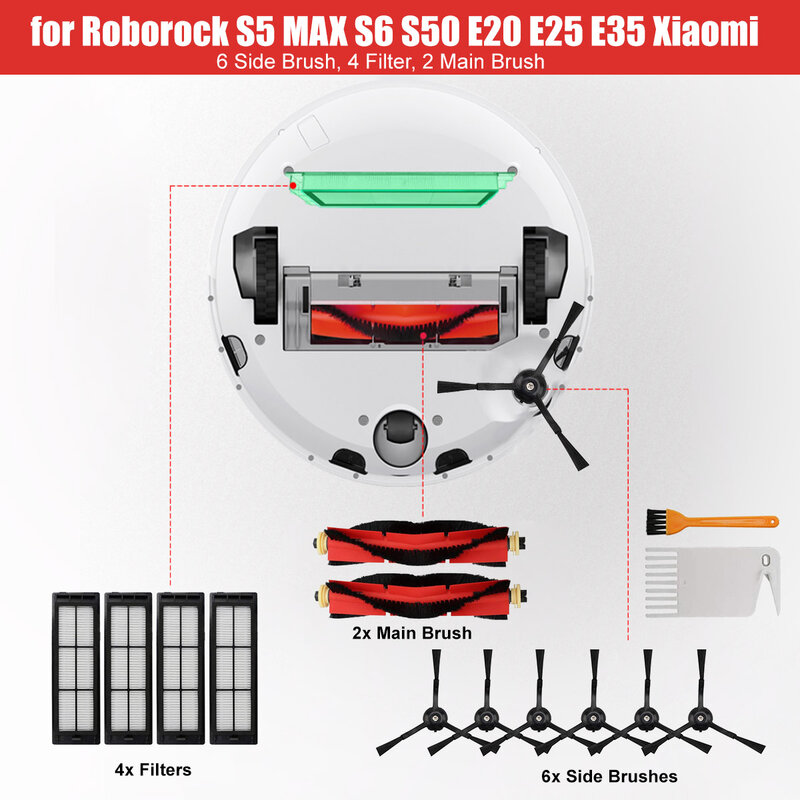 Roborock S5 MAX S6 S50 E20 E25 E35 용 14pcs 액세서리 키트 mi jia 로봇 식 진공 청소기 액세서리 용 Xiao Mi 용