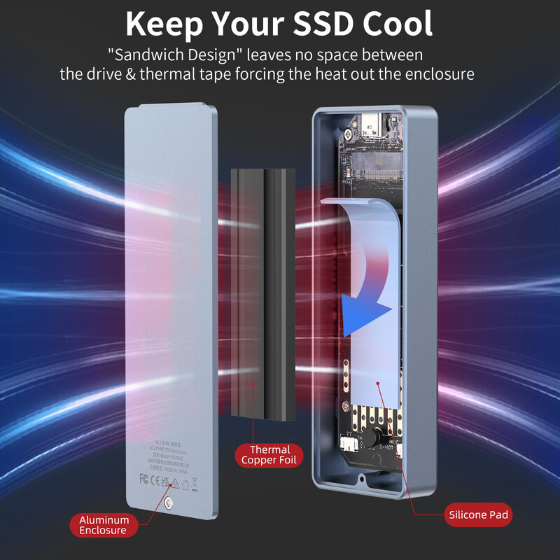 SANZANG M.2 NVME SATA SSD 인클로저 어댑터, 알루미늄 20Gbps USB C 3.1 Gen2 NVME PCIe 또는 10Gbps 외장 솔리드 스테이트 드라이브