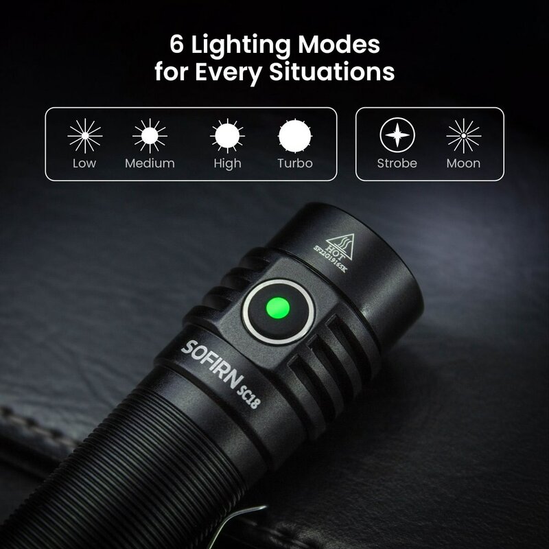 Sofirn SC18 1800lm EDC Lanterna USB C Recarregável SST40 LED 18650 Tocha TIR Optics Lens Lanterna com Indicador de Energia