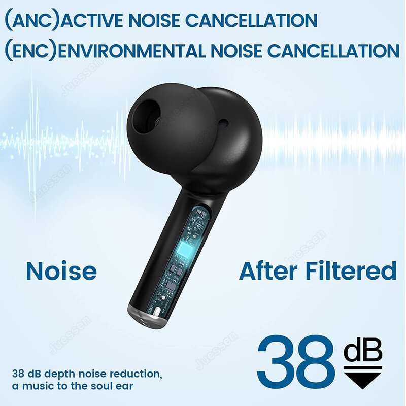 Écouteurs sans fil Bluetooth 5.2, J8 ANC TWS, stop-bruit actif, basse latence, oreillettes ENC avec micro, étanche