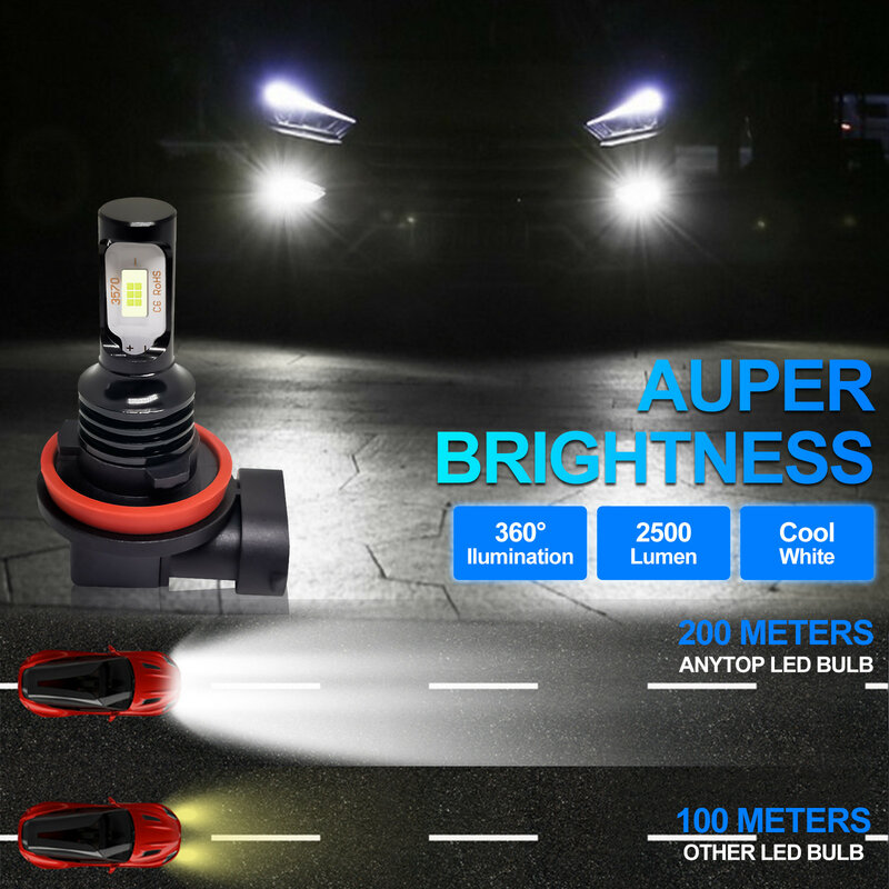 2Pcs Mini Car Headlight Bulbs LED Lamp 3570 Chip H4 H7 H11 9005 9006 5202 HB4 H1 HB3 5000LM Auto Fog Lights 30W 6000K 8000K 12V