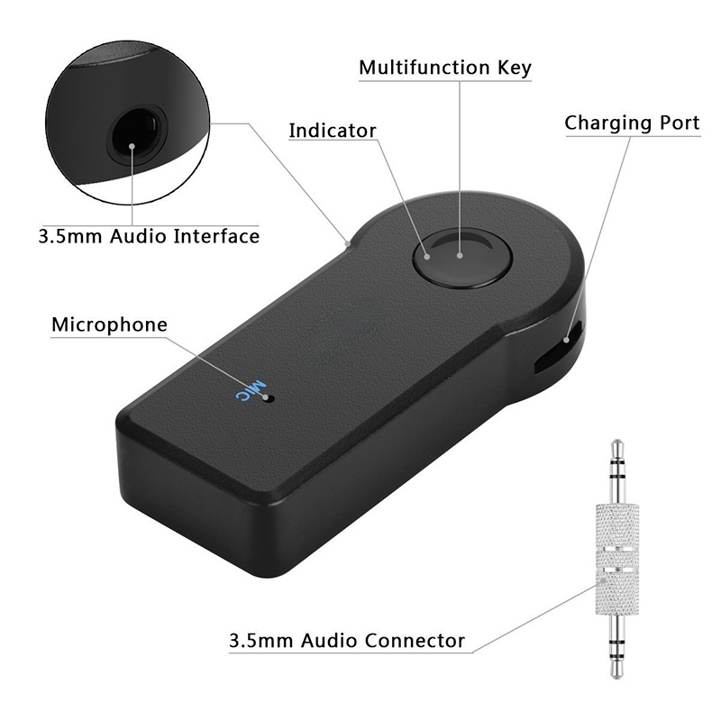 Adaptador receptor y transmisor con Bluetooth 5,0, con conector de 3,5mm para audio y música de coche, A2dp Aux, receptor de auriculares con manos libres