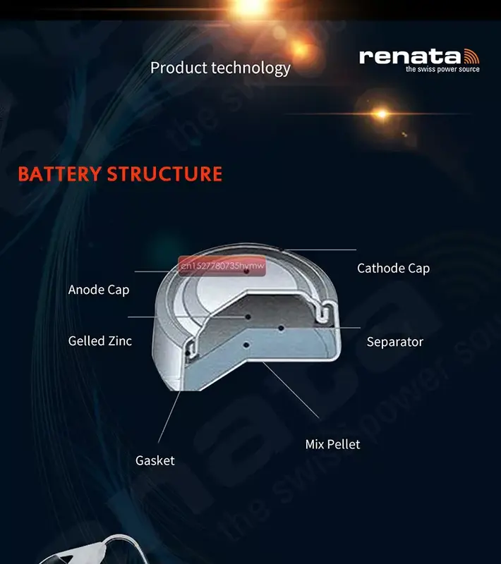 Baterías de aire de Zinc Renata, paquete de 12 piezas/2 unidades, tamaño 312, P312, PR41, para audífono