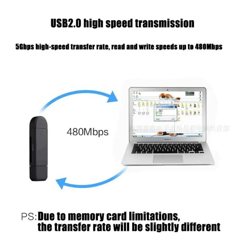 Pembaca Kartu Memori 3-In-1 Usb Type-c + Micro Usb + Usb 2.0 Universal Otg Kompatibel untuk Ponsel Android Mendukung untuk Kartu SD TF
