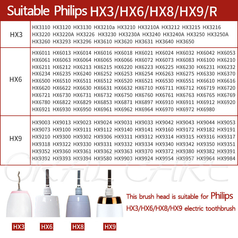 Têtes de brosse de rechange pour brosse à dents électrique Philips, buses à poils DuPont avec capuchons, HX681a, HX680q, HX680c, HX680j, HX681p