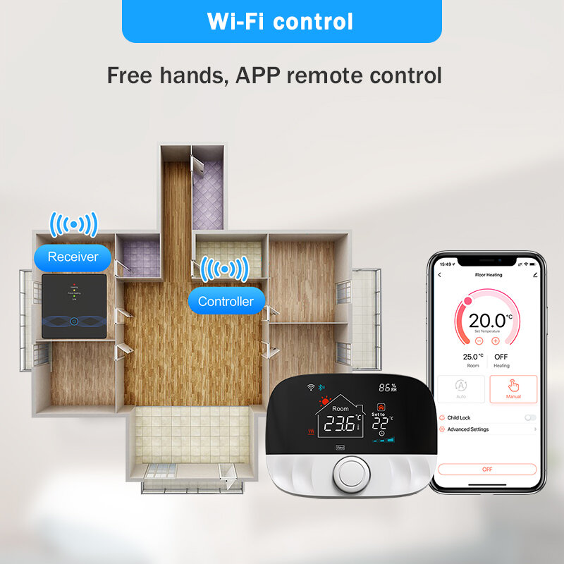 Tuya Smart Home Wifi Termostat Ruangan Nirkabel Dapat Diprogram untuk Ketel Gas Pemanas Lantai RF Baterai Pengontrol Suhu Alexa