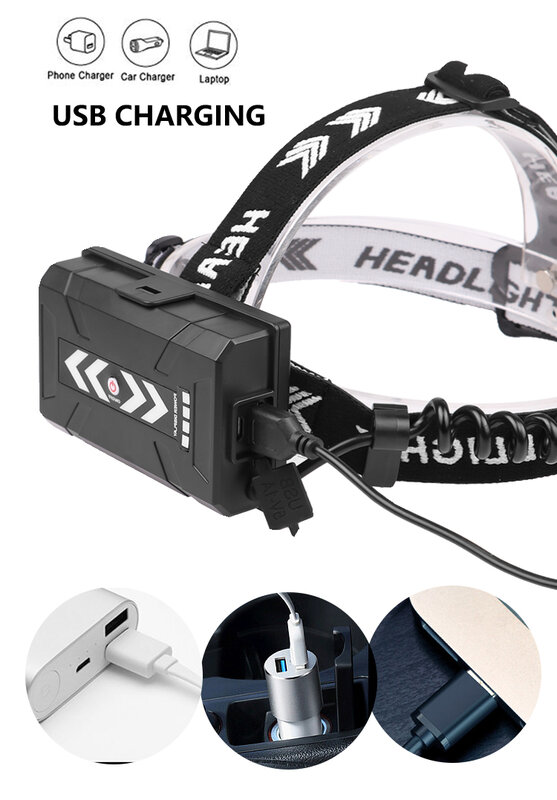 XIWANGFIRE 18650 XHP50 LED Headlight Rechargeable USB Headlight XHP100 Flashlight XHP100 Powerful Zoom Waterproof Headlight